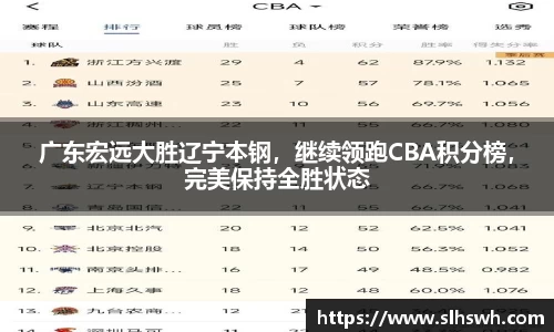 广东宏远大胜辽宁本钢，继续领跑CBA积分榜，完美保持全胜状态