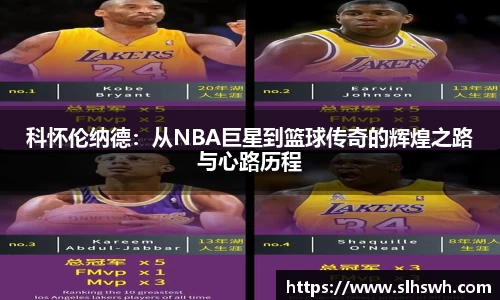 科怀伦纳德：从NBA巨星到篮球传奇的辉煌之路与心路历程
