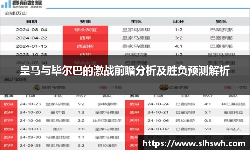 皇马与毕尔巴的激战前瞻分析及胜负预测解析