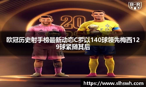 欧冠历史射手榜最新动态C罗以140球领先梅西129球紧随其后